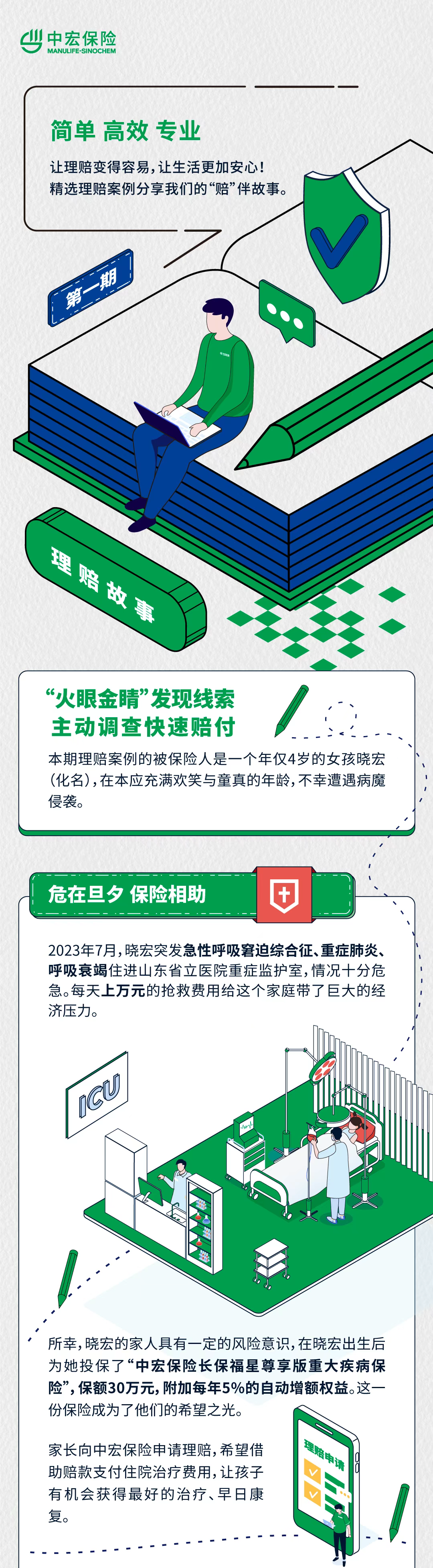危在旦夕 保险相助