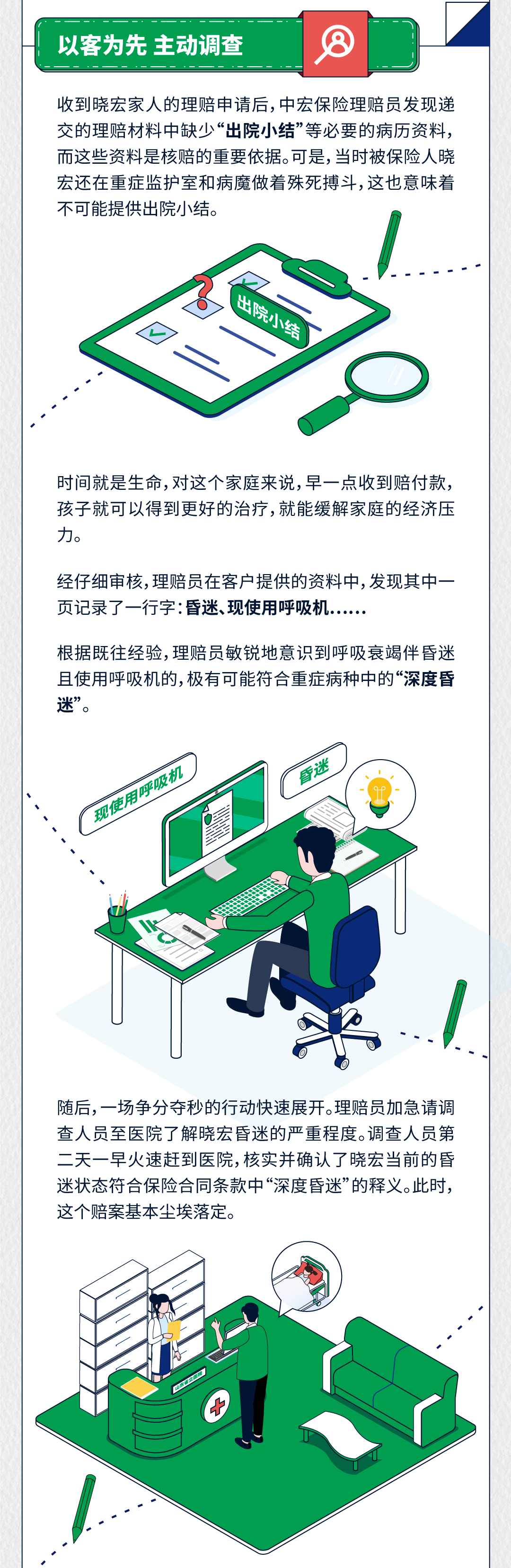 以客为先 主动调查
