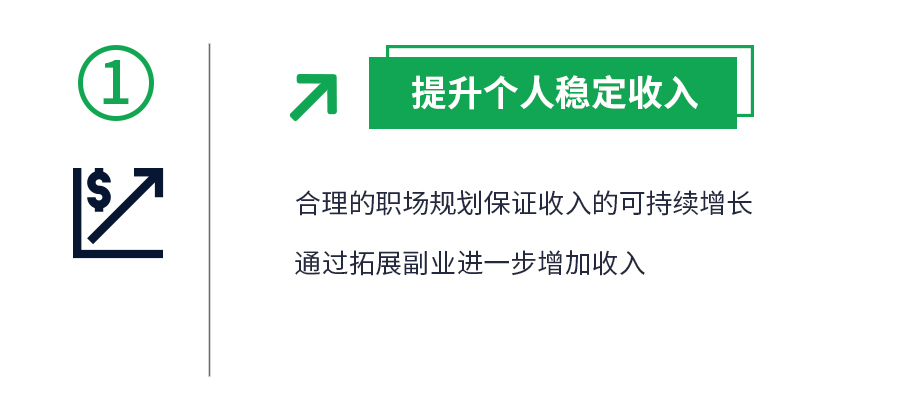 省钱VS存钱：双11过后，“剁手党”聪明理财 财富规划有几招