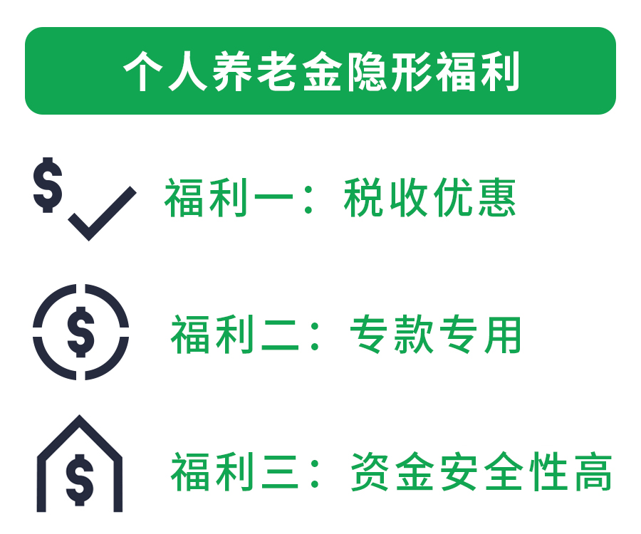 个人养老金投资的“隐形福利”，你知道吗