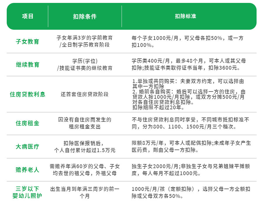 中宏提醒：影响到手工资！12月31日前这事赶紧办
