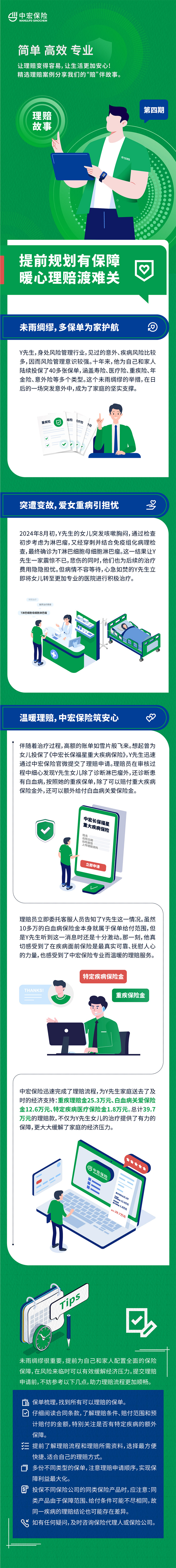 理赔故事 |提前规划有保障，暖心理赔渡难关