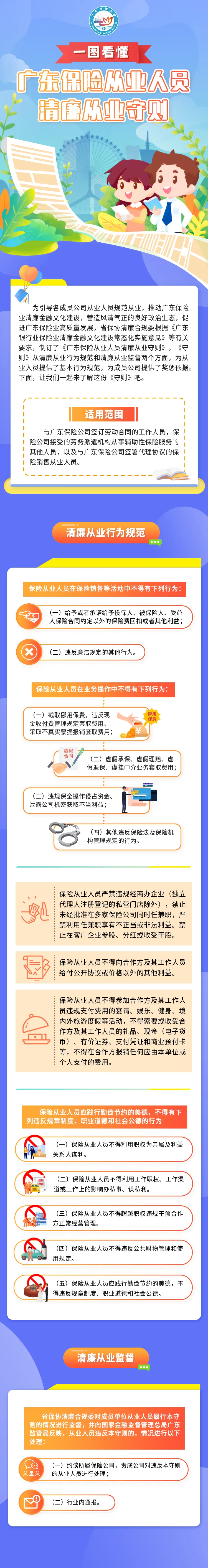 《广东保险从业人员清廉从业守则》长图转自“广东保险”公众号