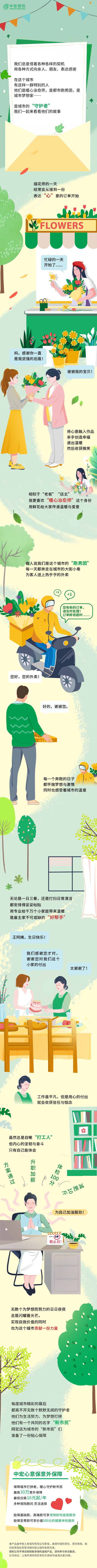 普惠金融，保障城市打拼者，暖心守护新市民