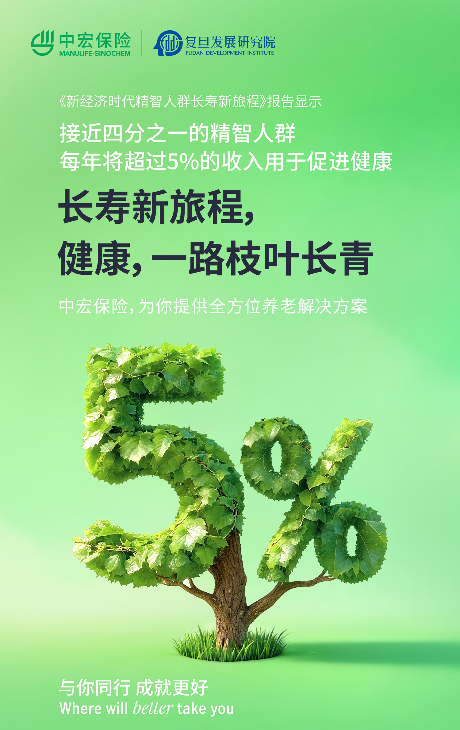 Data-Poster-总收入5促进健康0922-.jpg