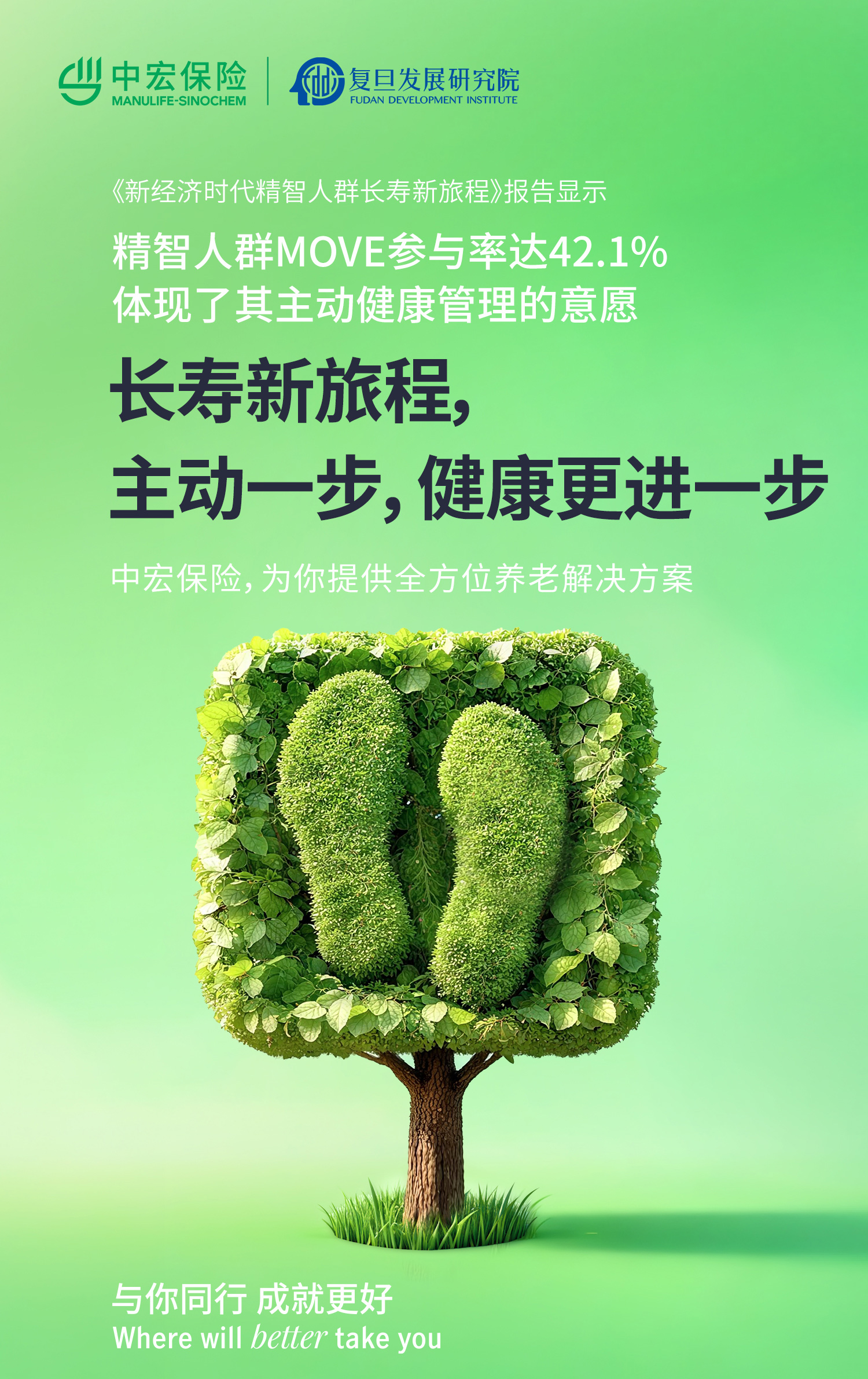 Data-Poster-主动健康管理0922.jpg