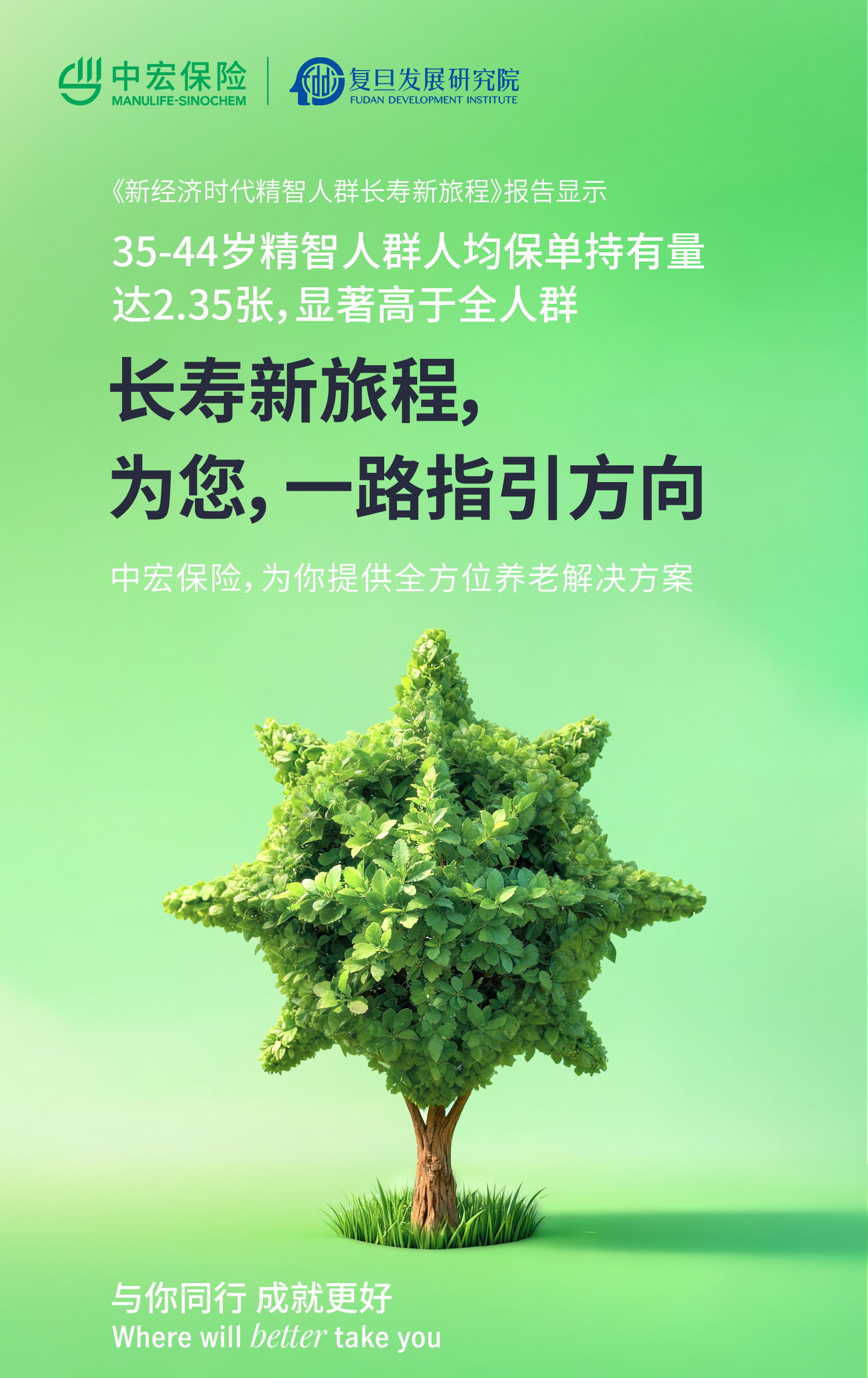 Data-Poster-保单持有量.jpg
