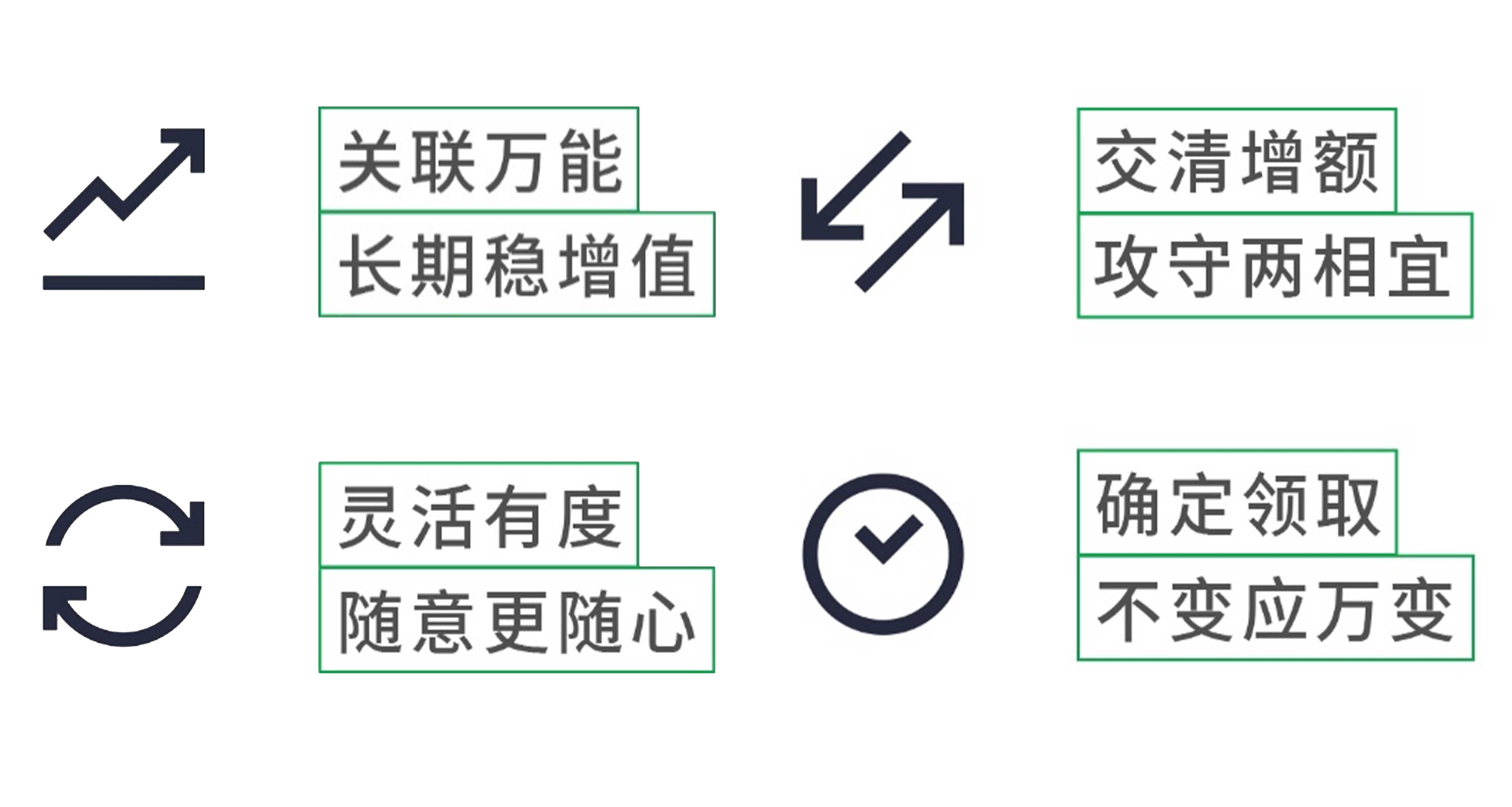 详解：世界杯中的资产配置之道