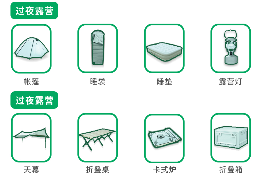 漫露营，别忘了这个“网红”装备