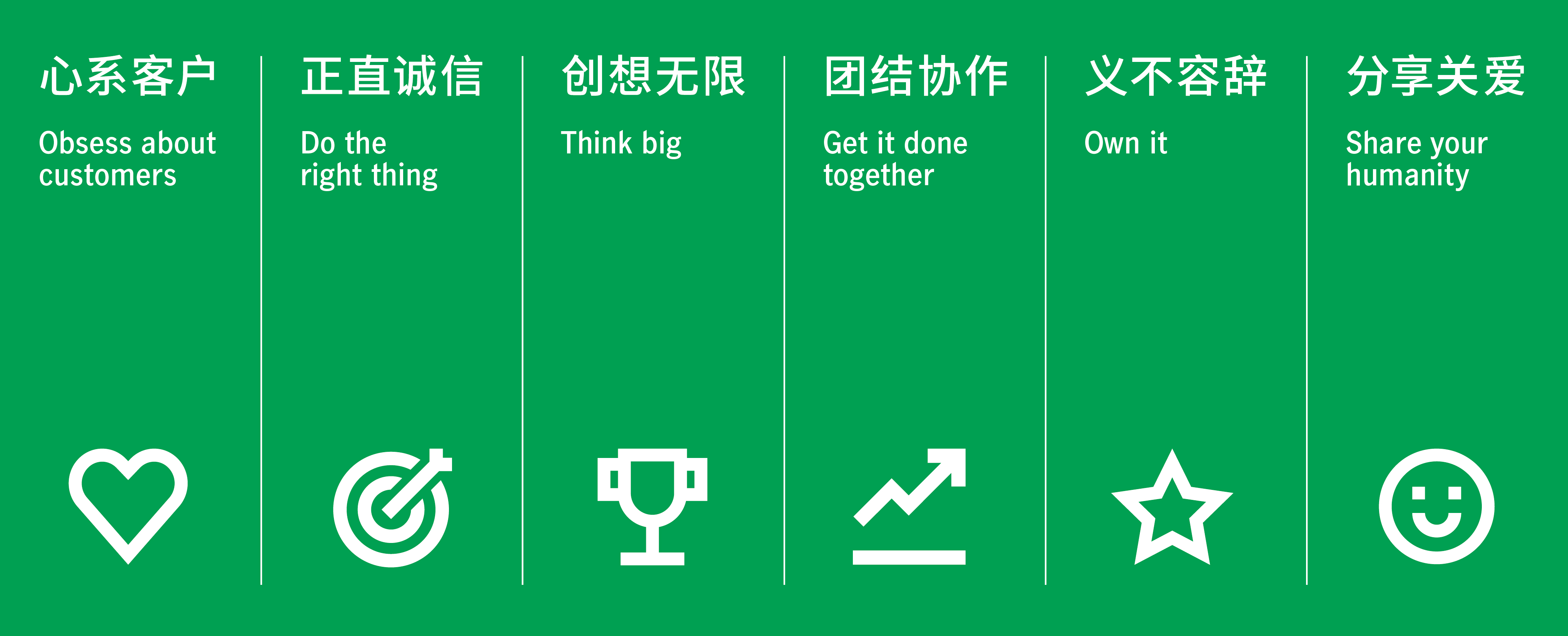 我们的价值观